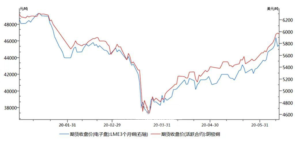 粤佳信电线电缆 粤佳信电线电缆