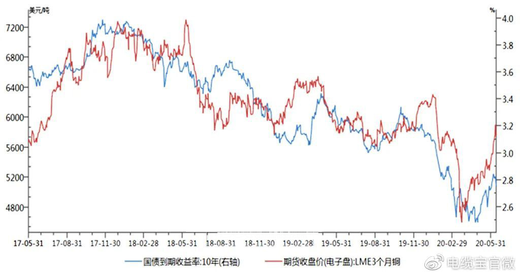 粤佳信电线电缆 粤佳信电线电缆